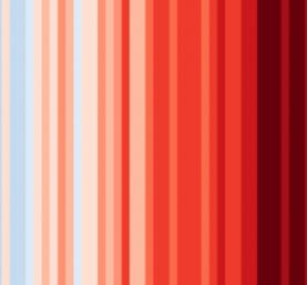 Invitation à affiches pour le climat utilisant les Warming Stripes : 